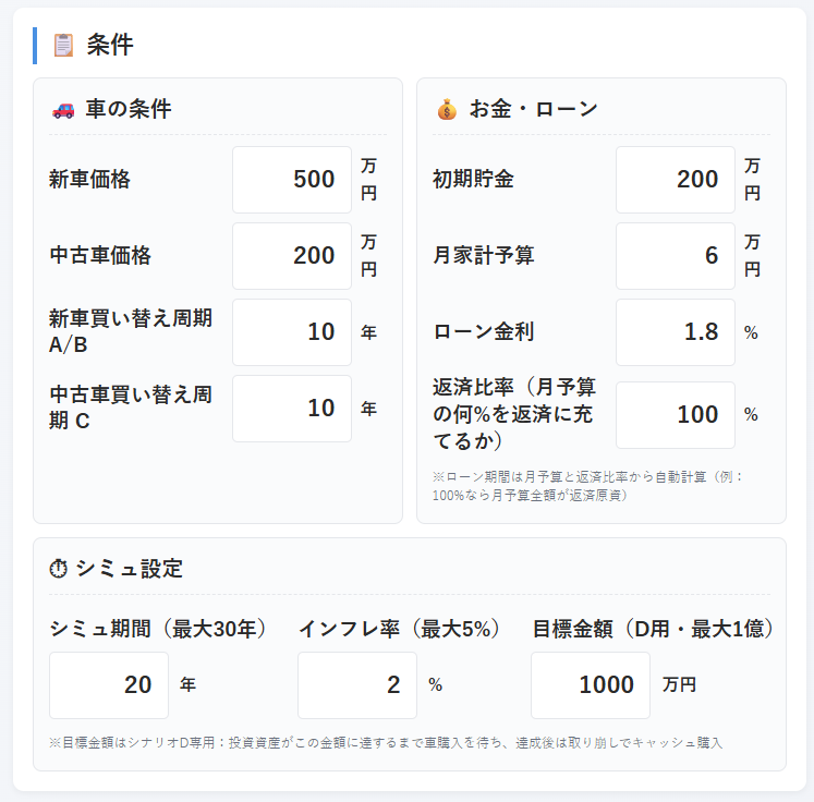 シミュレーター「条件」入力カード（車の条件・お金・ローン・シミュ設定）